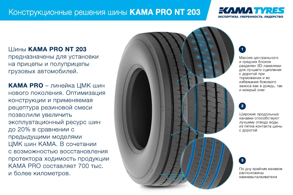 ЦМК шины KAMA PRO NT 203  в Артемовске